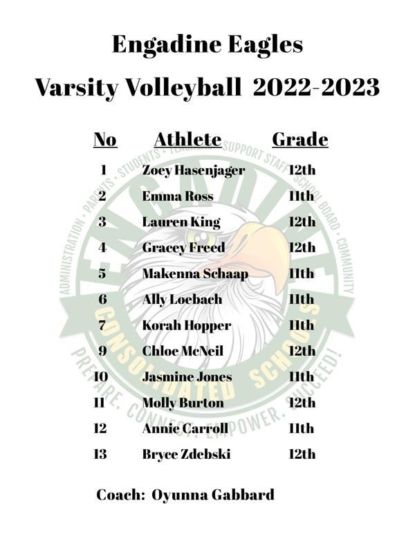 2022-2023 Varsity Volleyball Roster